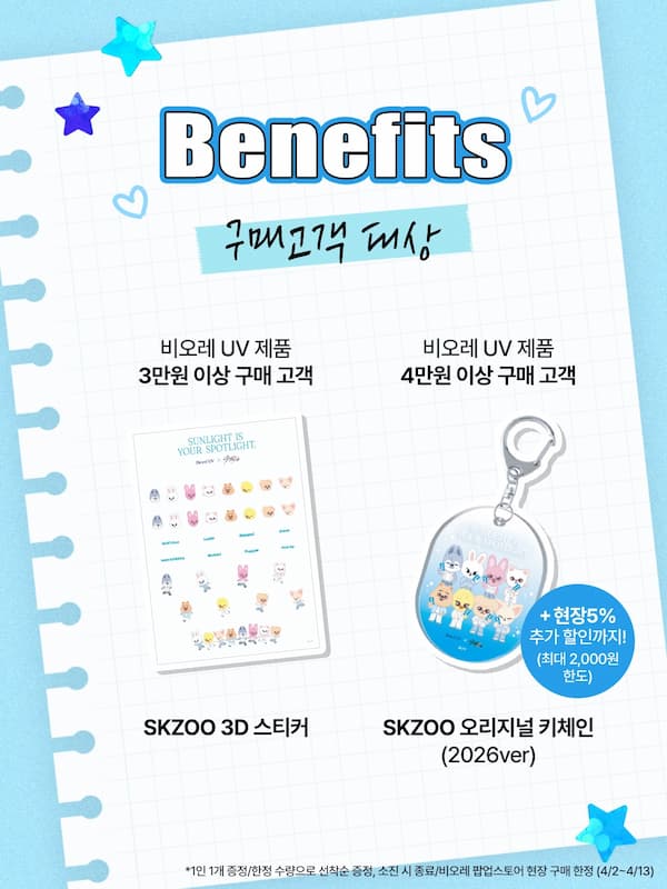 SUNLIGHT IS YOUR SPOTLIGHT購入者特典